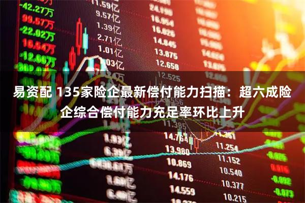 易资配 135家险企最新偿付能力扫描：超六成险企综合偿付能力充足率环比上升