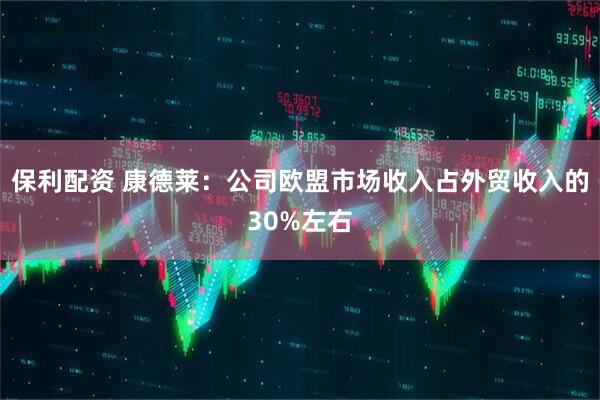 保利配资 康德莱：公司欧盟市场收入占外贸收入的30%左右