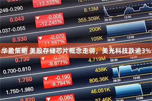 华盈策略 美股存储芯片概念走弱，美光科技跌逾3%